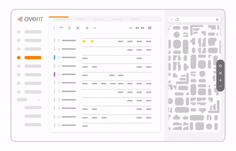 Service Management Dashboard